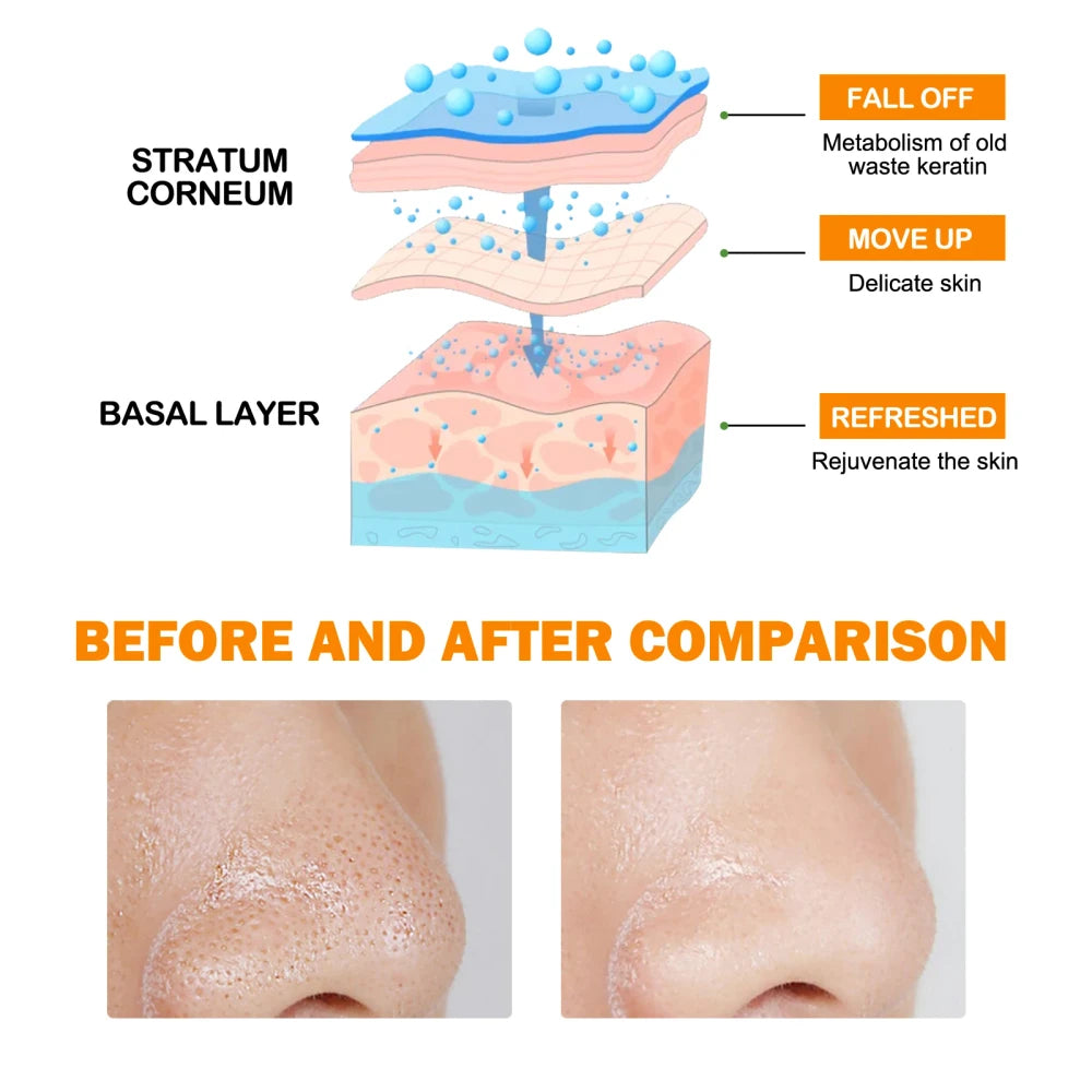 Citrus Glow Orange Brightening Exfoliating Gel